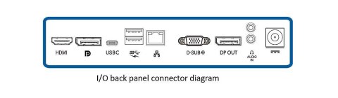 MONITOR PHILIPS LED 23,8" 241B7QUPBEB/00