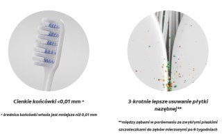 Colgate SlimSoft Dual Action Szczoteczka do Zębów