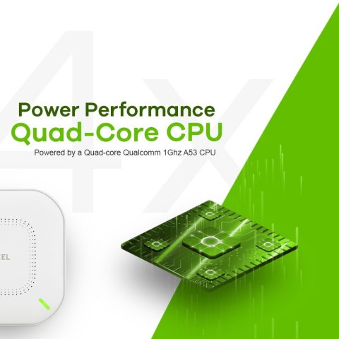 Access Point Wi-Fi 6 Zyxel NWA110AX 2.4GHz(2x2)/5GHz(2x2) PoE+ 1x1G