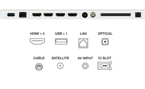 Telewizor TCL NXTFrame 75A300W QLED 75'' 4K Ultra HD 144Hz Google TV Dolby Vision IQ Biały