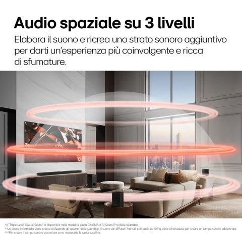Soundbar LG S95TR (nowość 2024)
