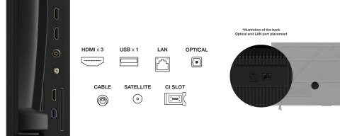 Telewizor 65" TCL 65P69K