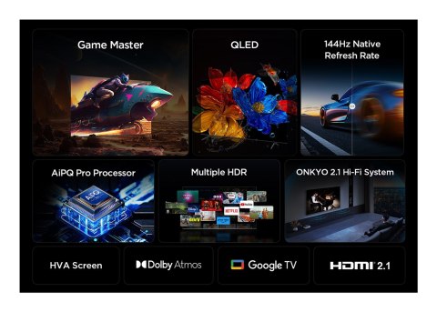 Telewizor 85" TCL 85P89K