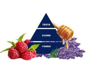 Felce Azzurra Honey&Lavender Żel pod Prysznic 650 ml