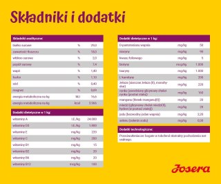 JOSERA MiniJunior 10 kg