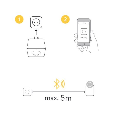Bramka WiFi Nuki Bridge